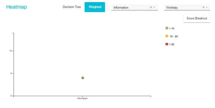 Heat_Map_Step_31