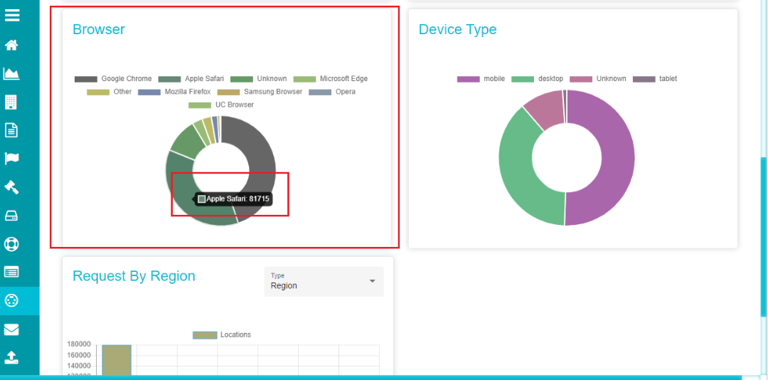 ccm_dashboard14