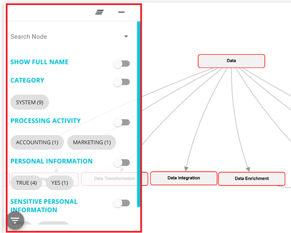 Highlighting Filters