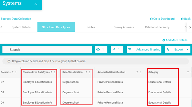 Screenshot showing Standardized datatype Table